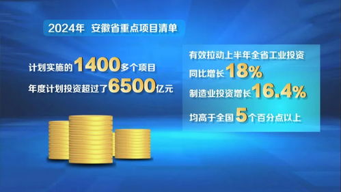 投資向“新”而行，國(guó)內(nèi)貿(mào)易代理助力提升安徽經(jīng)濟(jì)“含金量”