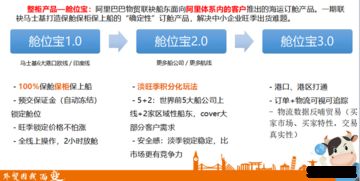 解密外貿(mào)大客戶(hù)的采購(gòu)重心 國(guó)內(nèi)貿(mào)易代理的關(guān)鍵角色與選擇策略