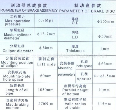 專業供應宗申越野摩托車制動器總成 性能卓越，品質保障